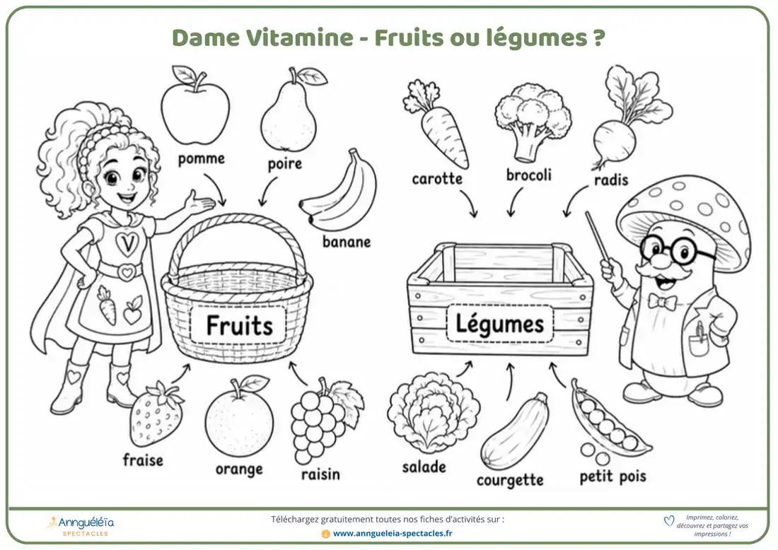 Aperçu de la fiche découverte Fruits ou légumes ?