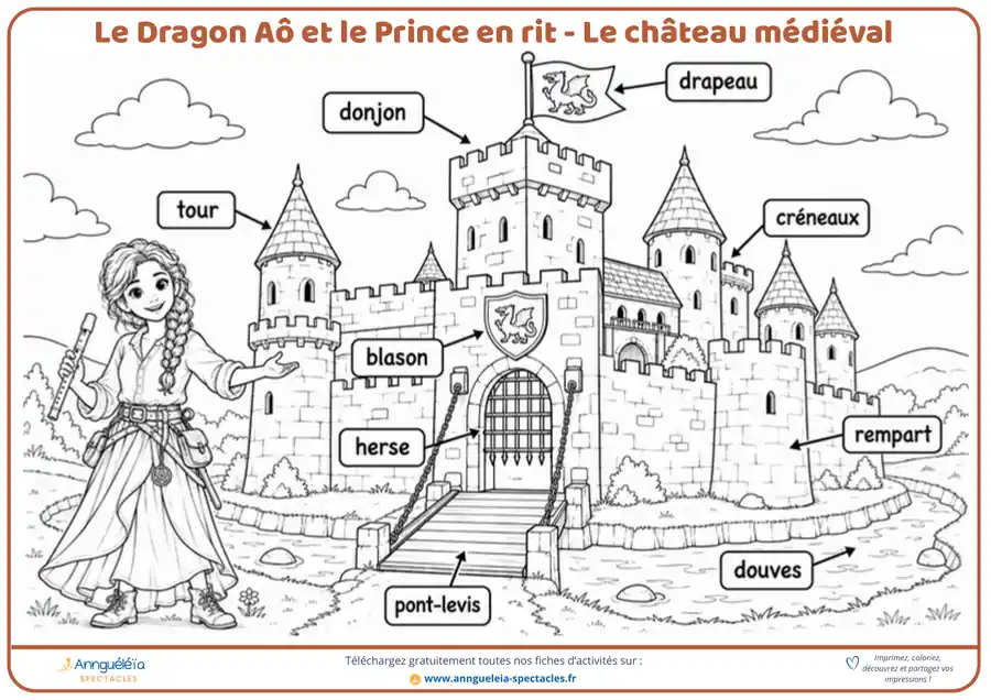 Aperçu de la fiche découverte Le vocabulaire du château fort
