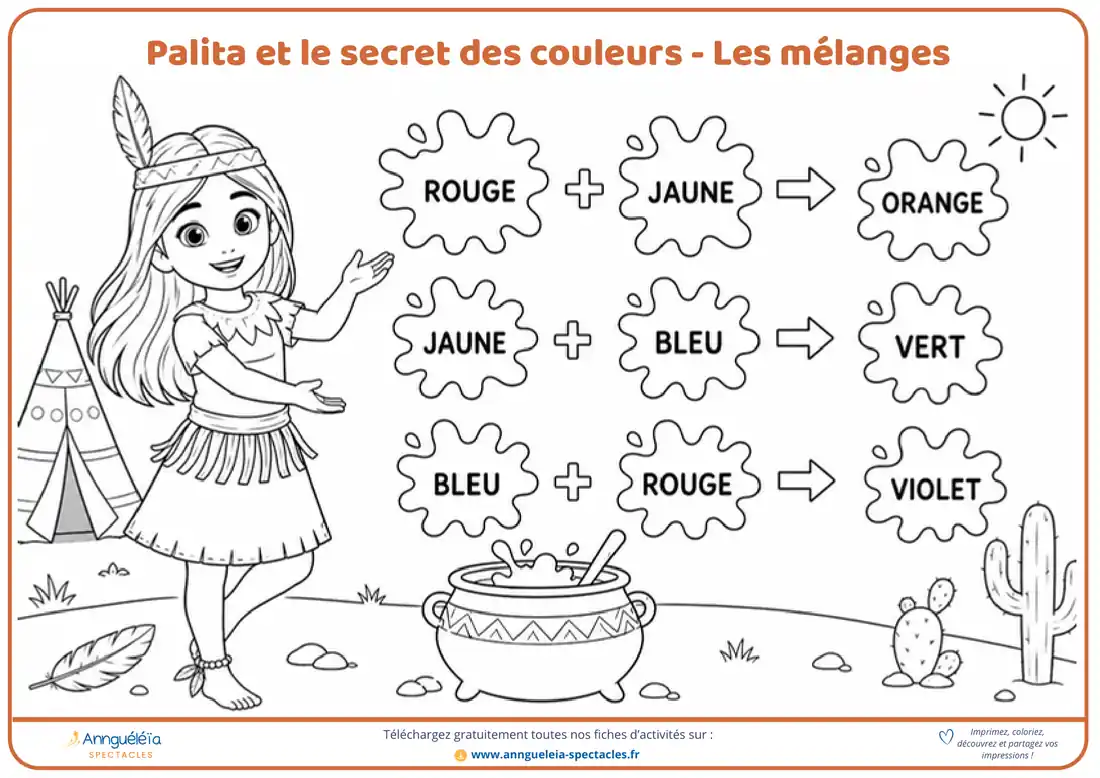 Aperçu de la fiche découverte Les mélanges de couleurs