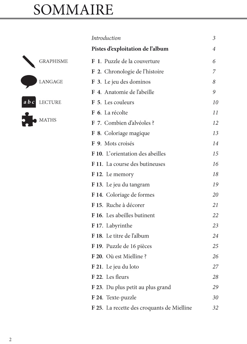 Page de sommaire : 26 fiches d’activités classées par domaine – Mielline l’abeille